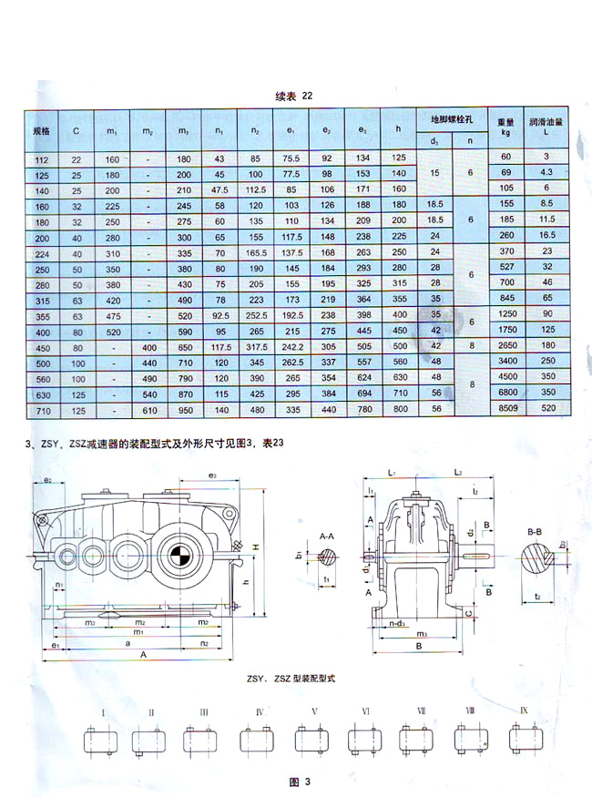 ZSY系列硬齿面圆柱齿轮888集团