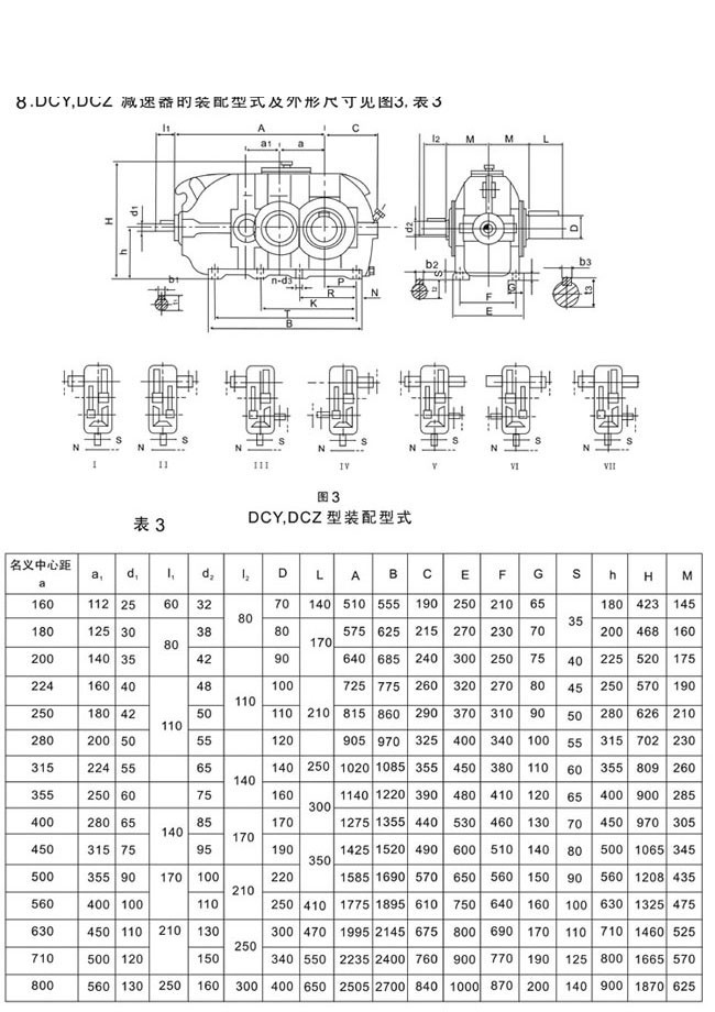 DCY系列硬齿面圆锥圆柱齿轮888集团